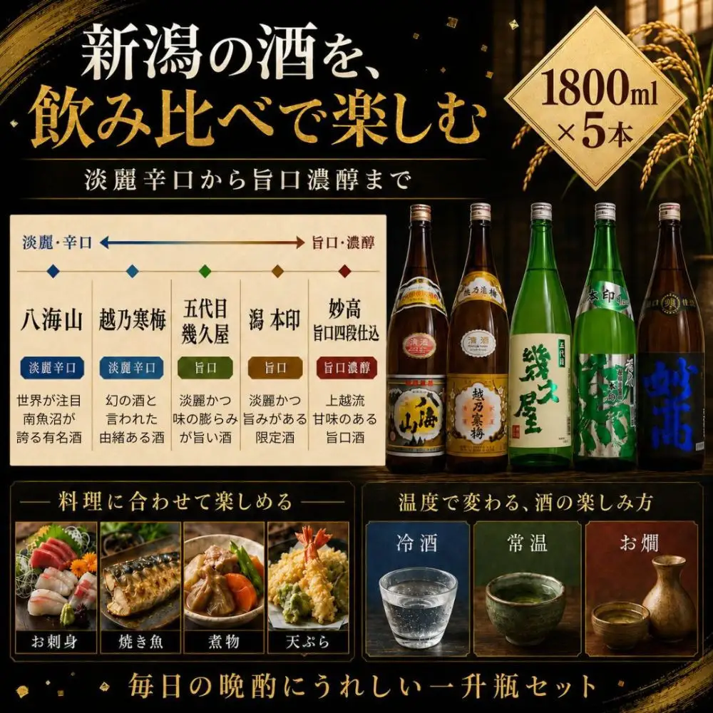 新潟有名酒 越乃寒梅・八海山と越後銘門酒会だけの限定酒飲み比べ1800ml×5本