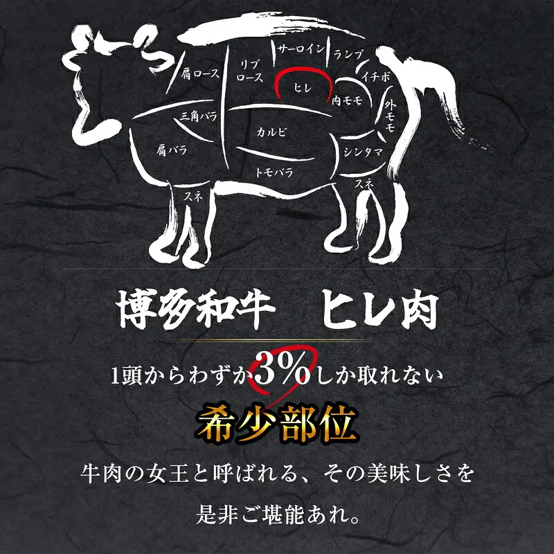 博多和牛 ヒレ ステーキ 300g 定期便 3回 | 博多和牛