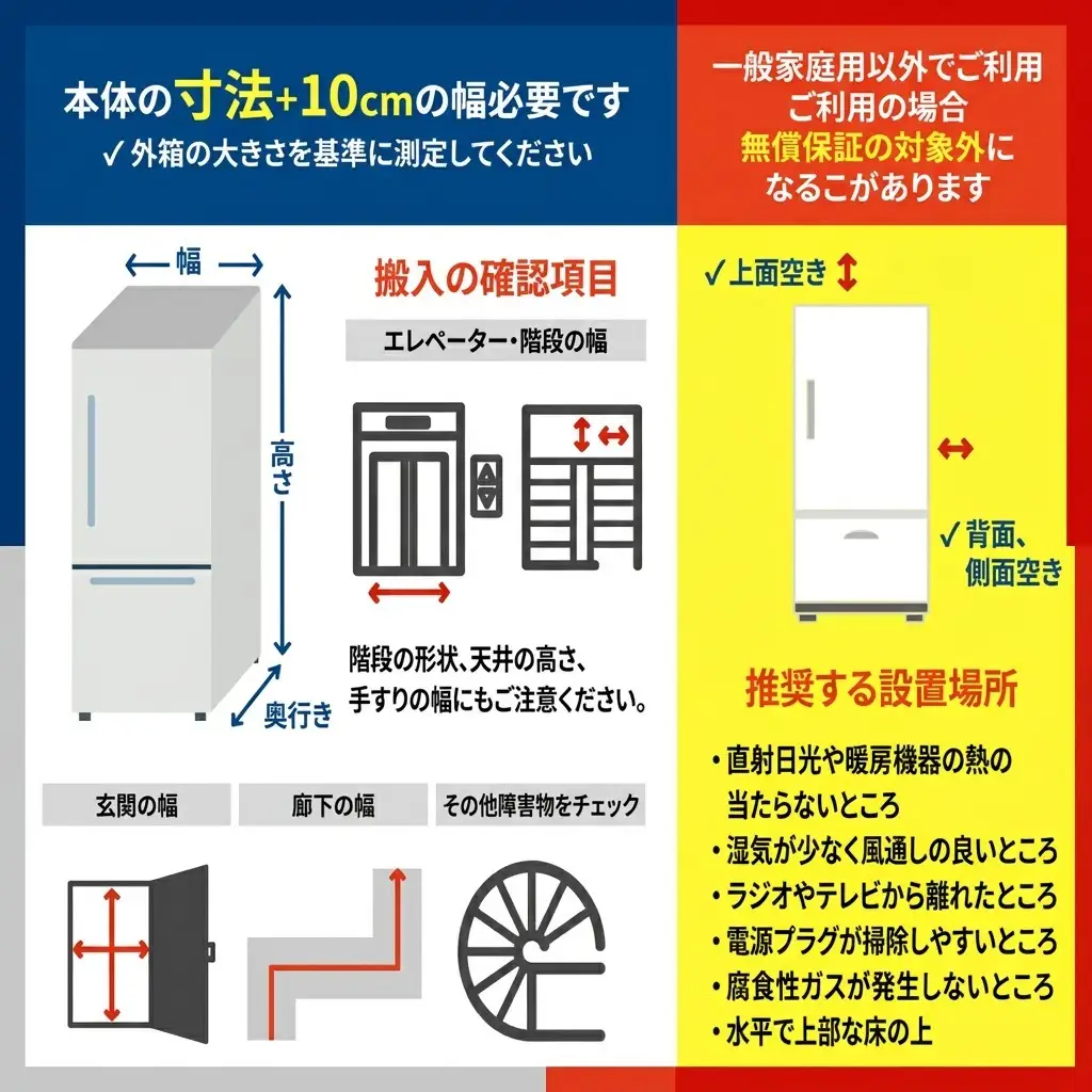 スリム冷蔵庫 80LIRSN-8A-W ホワイト アイリスオーヤマ 冷蔵庫