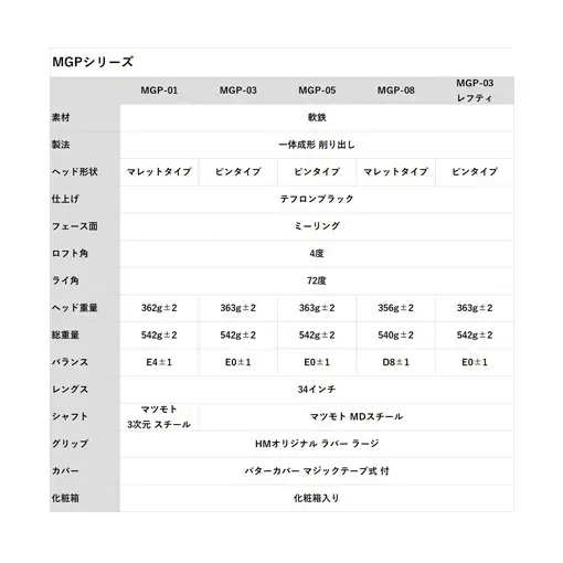 パターゴルフヒロマツモトMGP 5種選べる パター【1本】 01:マレットタイプ