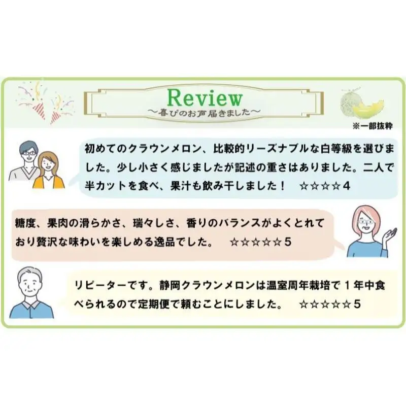 メロン 発送月選択 クラウン 白上級 2玉 果物 メロン 2026年9月発送