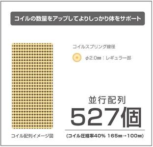 シングルマットレス グランケア ミドルプロ【ホワイト】