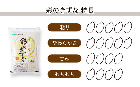 米 令和7年産 彩のかがやき・彩のきずな 各5kg 計10kg | 白米 米 桜