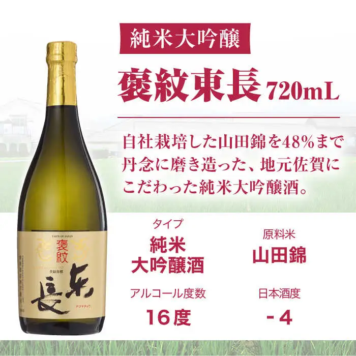 日本酒 褒紋東長 NAH008 日本酒