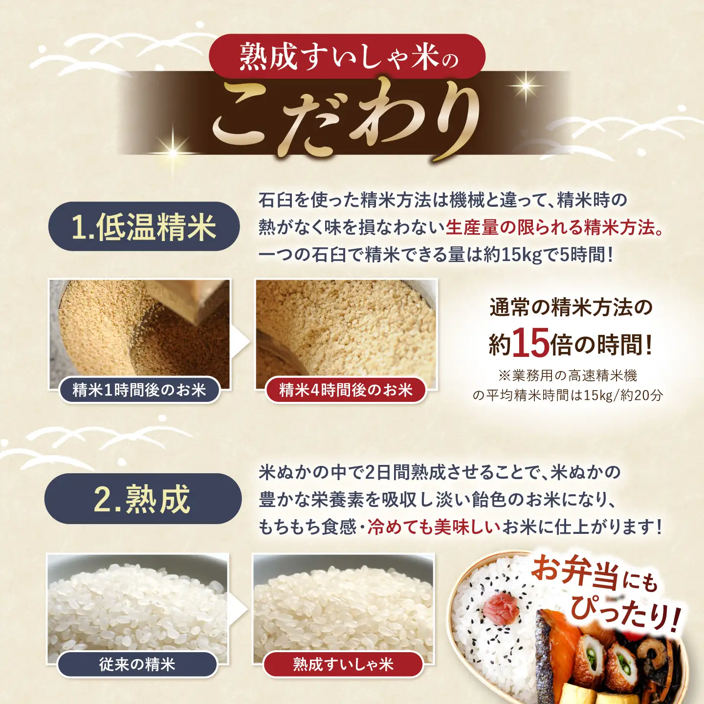 白米 卑弥呼セット 450g×6 NAO026 白米
