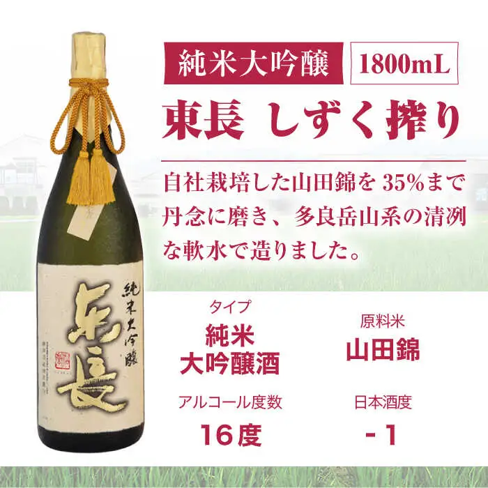 【定期便】 日本酒 純米大吟醸東長 しずく搾り NAH017 日本酒 全12回