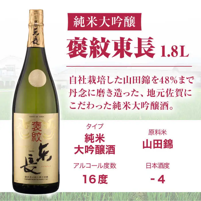 【定期便】 日本酒 褒紋東長 NAH022 日本酒 全6回