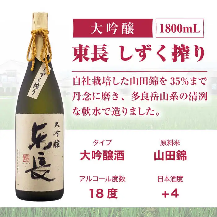 【定期便】 日本酒 大吟醸東長 しずく搾り NAH025 日本酒 全6回