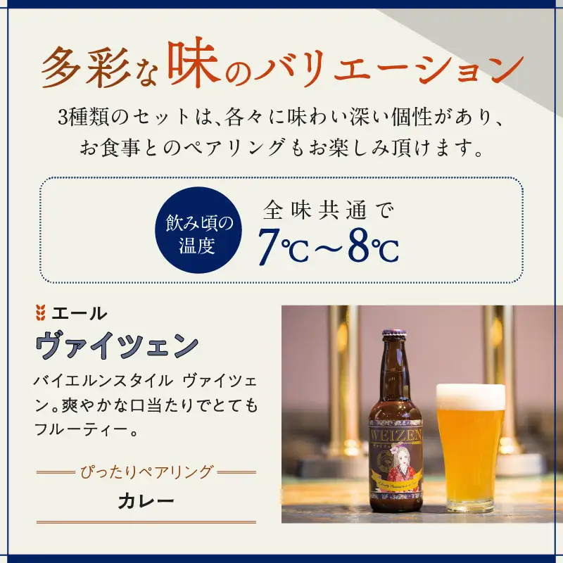 【本格派エールビール飲み比べ】京都・丹後のクラフトビール TANGO KINGDOM Beer エール3本セット　―ヴァイツェン、ロンドンエール、アンバーエールの３本のエールビールの飲み比べセット―