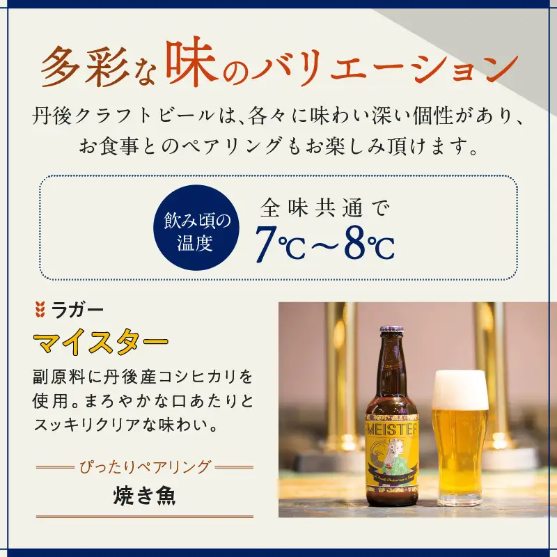【選べる 地ビール 3本セット】京都・丹後のクラフトビール TANGO KINGDOM Beer お好み3本セット　京都丹後の人気 地ビール 8種から好きな銘柄を選ぶ お好み地ビールセット