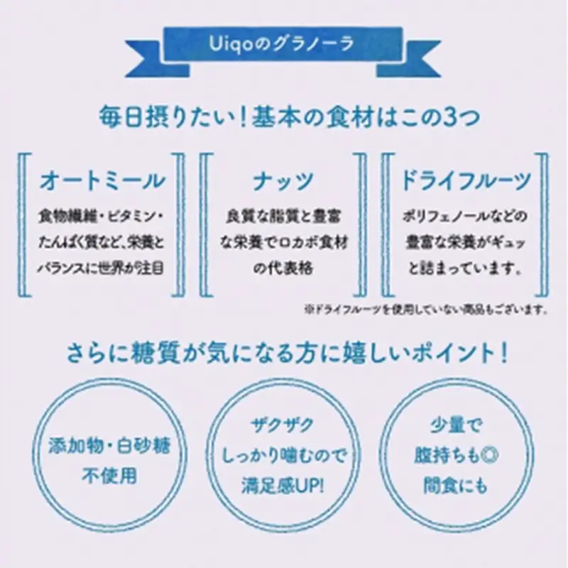 ザクザク!手作りグラノーラ食べ比べセット(100g×6種)【Uiqo】_HA1119