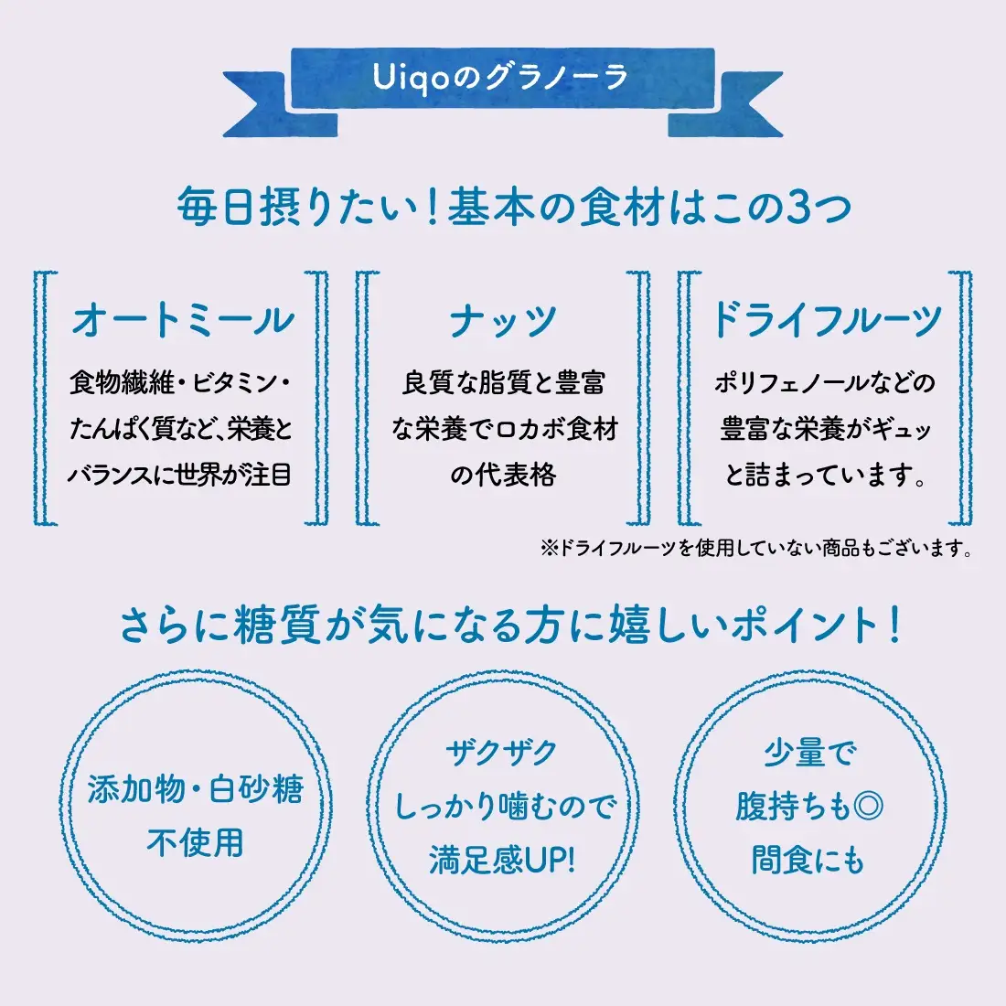 ザクザク!手作りグラノーラ 400g×3種【Uiqo】_HA1121