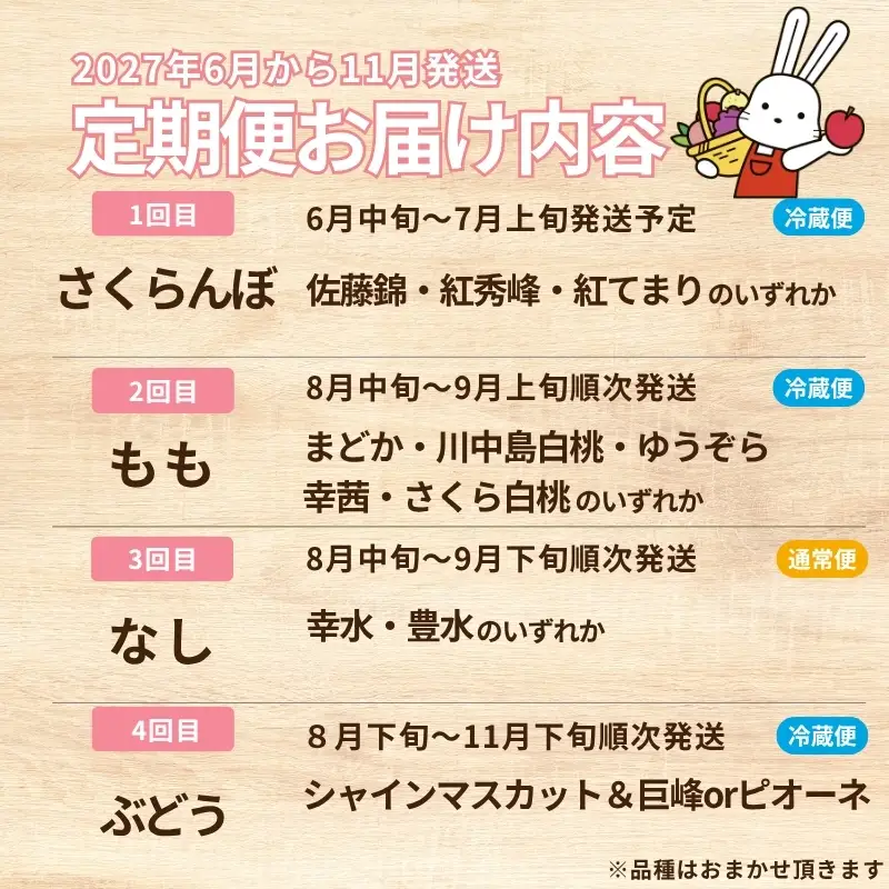 福島のフルーツ４種定期便（さくらんぼ・もも・梨・ぶどう）【2027年発送】No.2549