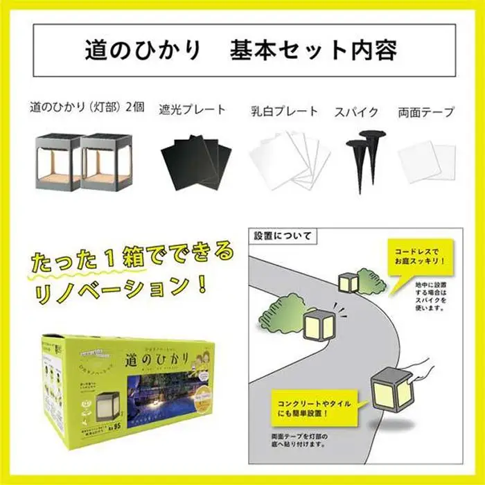 75693300 ひかりノベーション SUNCHARGE 道のひかり
