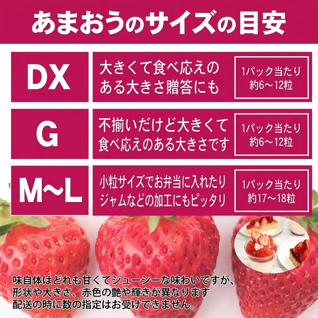 あまおう M～L 約1.04kg 約260g×4パック ※配送不可：北海道・東北・沖縄・離島 果物 苺 フルーツ デザート 旬 大粒 M～L以上 旬のあまおう 福岡の特産品 