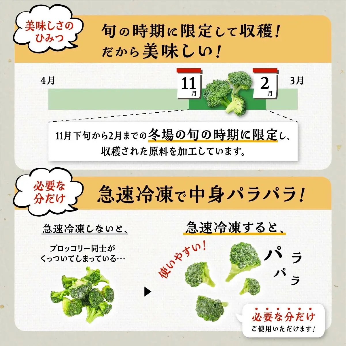 鹿児島県産　冷凍ブロッコリー　（200g×6パック）