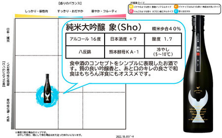 酒盗セット 酔鯨 純米大吟醸 象（Sho） 高知県土佐市 【株式会社とさもん】 [BQAE093]