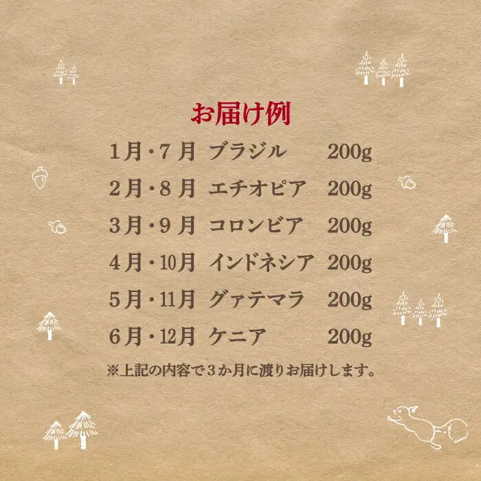 月替りスペシャルティコーヒー豆（200g）定期便3ヶ月【06008】