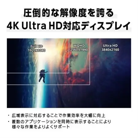 液晶モニター 27型ワイド 4K UHD(3840×2160) リファビッシュ品_液晶モニター 4K UHD 27型 リファビッシュ_【1388528】