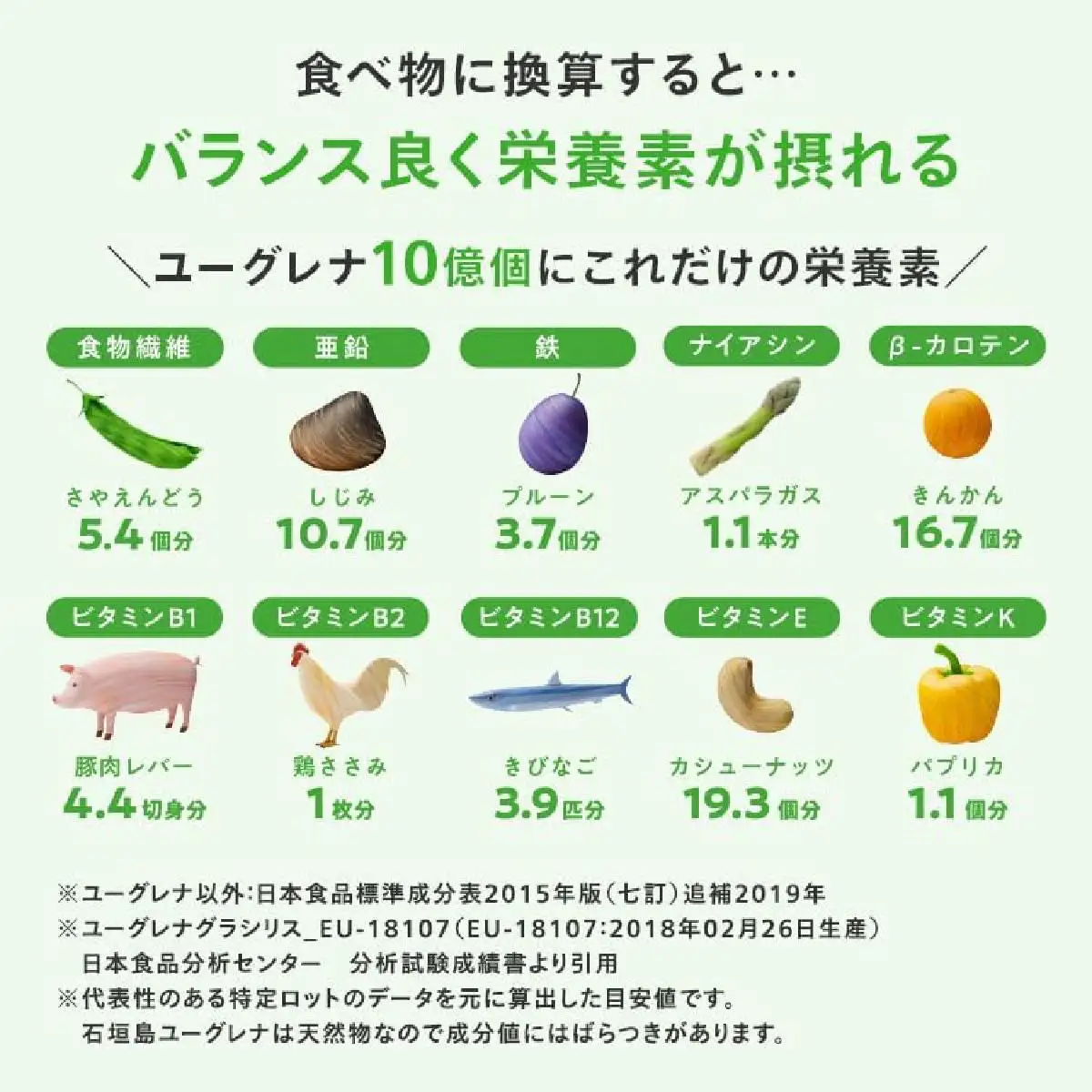 からだにユーグレナ フルーツグリーンオレ YG-4-1