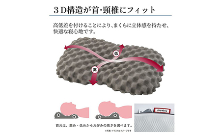 【昭和西川】ムアツ枕　MP2100 [5839-1104]
