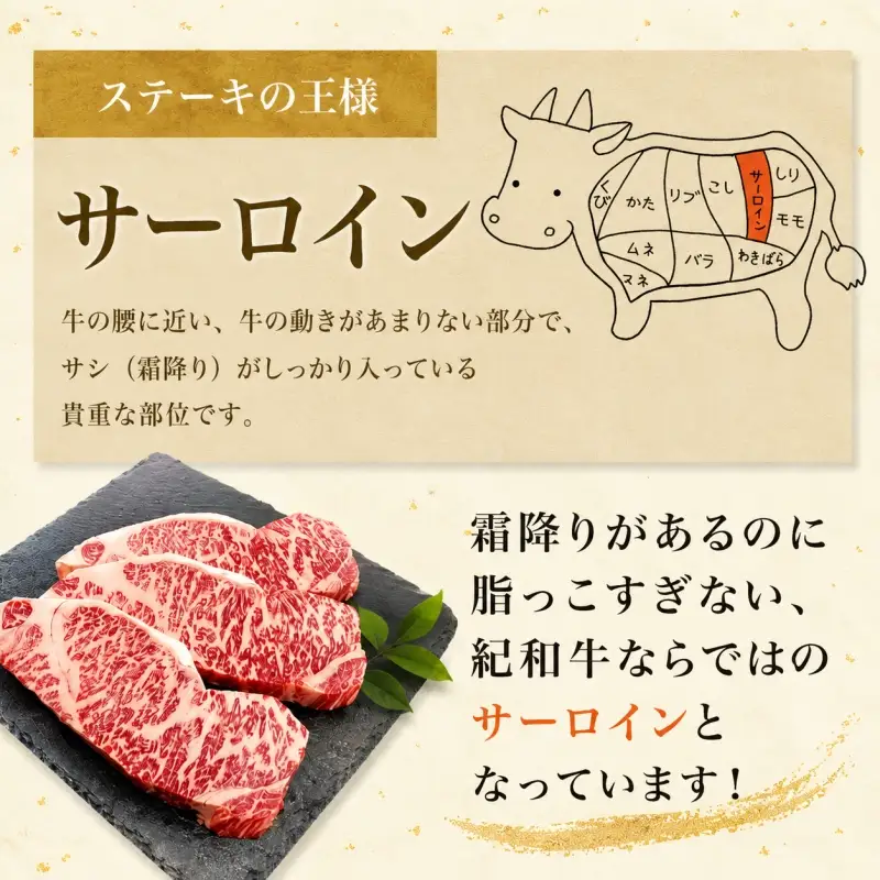 紀和牛サーロインステーキ3枚セット【冷凍】 / 牛 牛肉 ステーキ サーロイン 紀和牛【tnk101-2】
