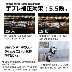 Canon キヤノン 望遠Lカメラレンズ RF400mm F2.8 L IS USM ｜ キヤノン Canon 一眼 カメラ レンズ 