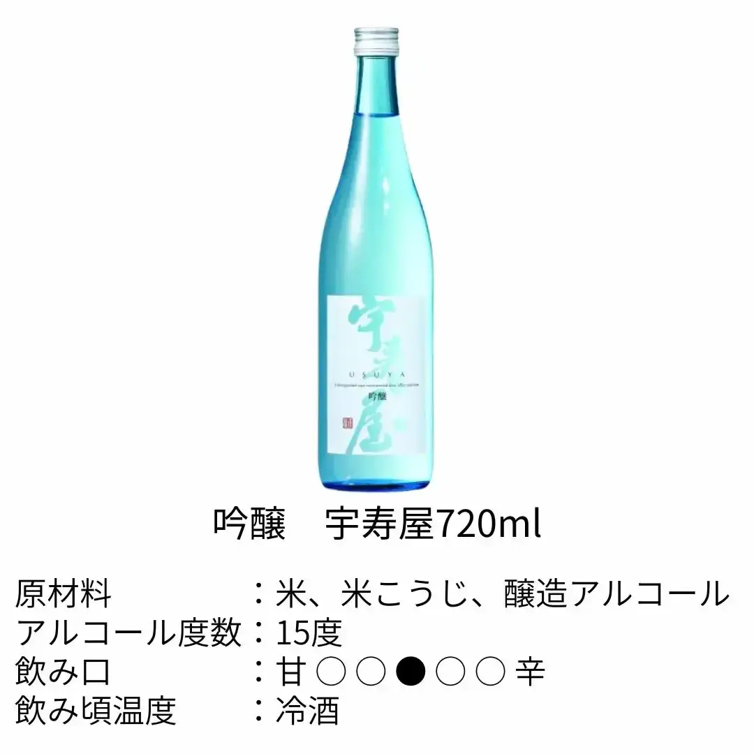 純米大吟醸・吟醸 宇寿屋（うすや）2本セット  日本酒 新潟清酒 [福顔酒造] 【020P021】