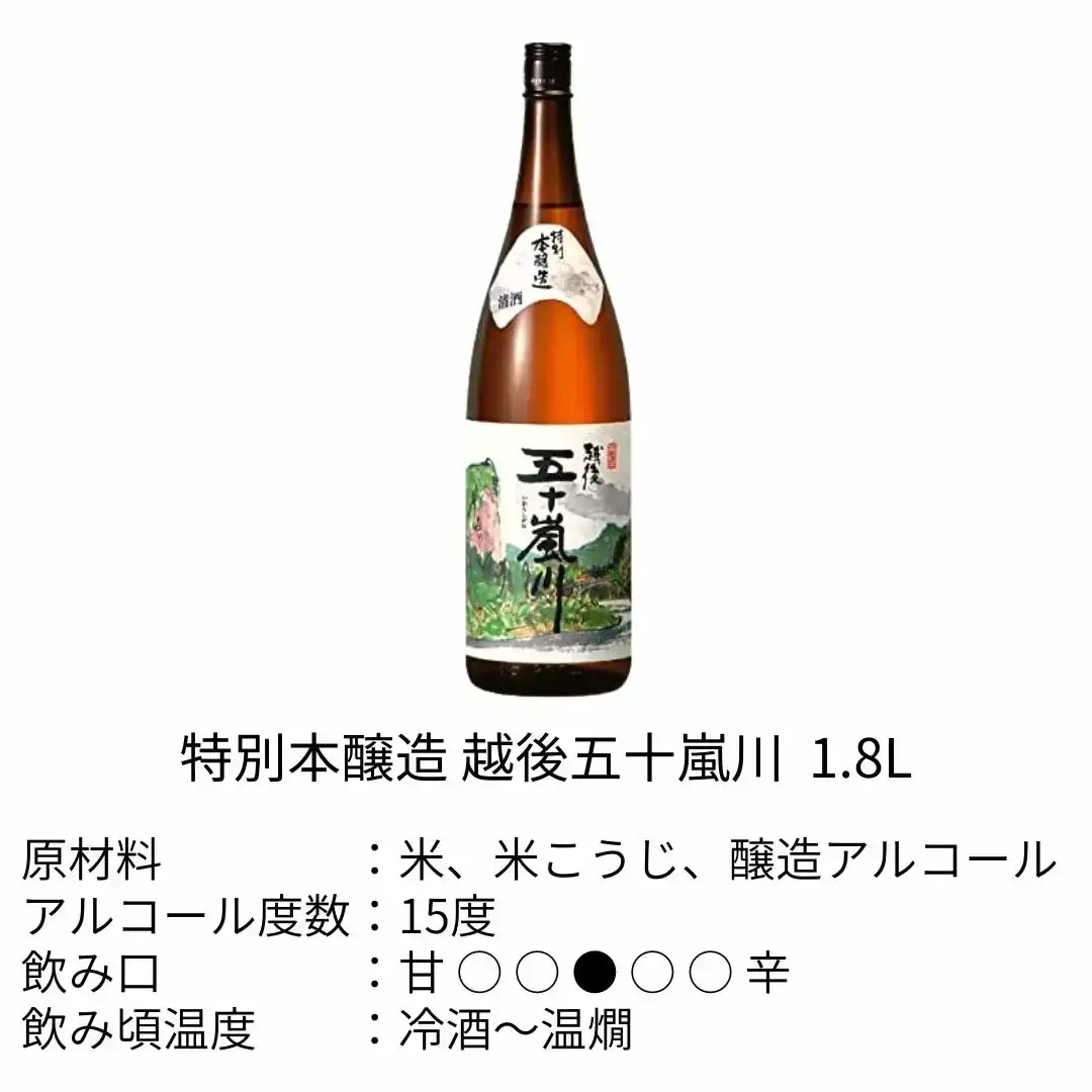 新潟清酒 越後五十嵐川2本セット 日本酒 [福顔酒造]【020P022】