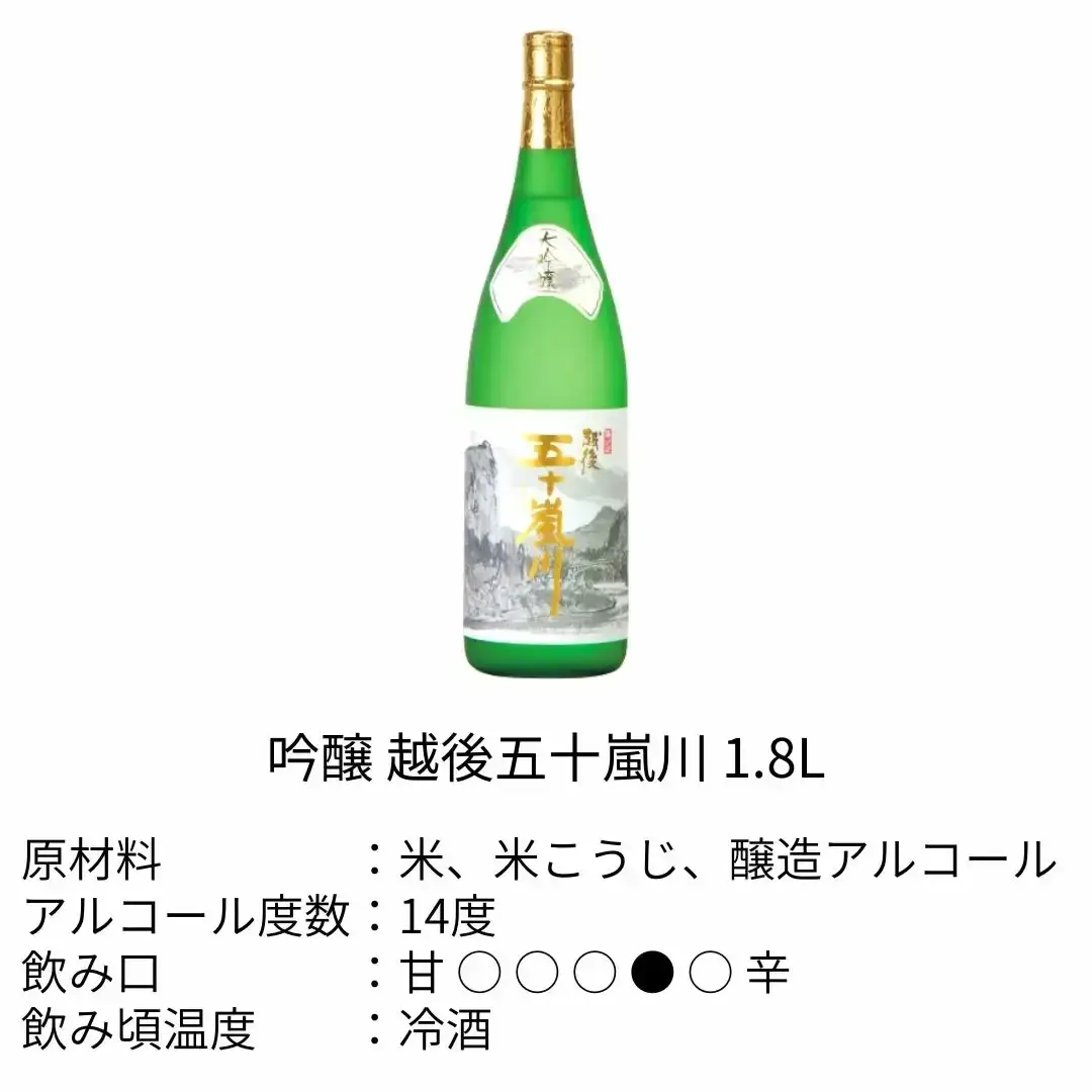日本酒飲み比べ 1.8L×6本セット 日本酒 [福顔酒造] 【057P002】