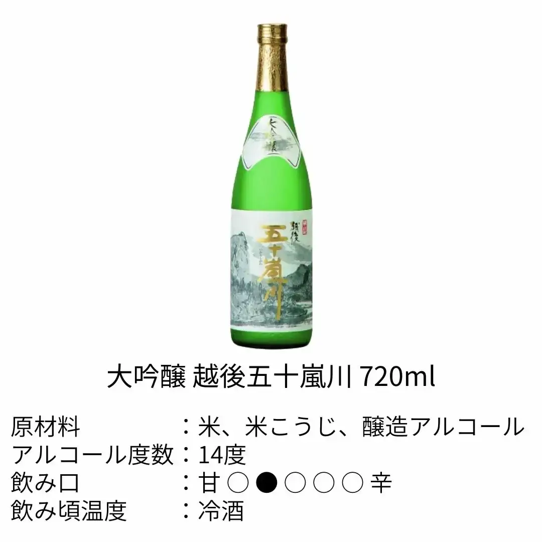 新潟清酒 日本酒飲み比べ8本セット 日本酒 [福顔酒造] 【057P003】