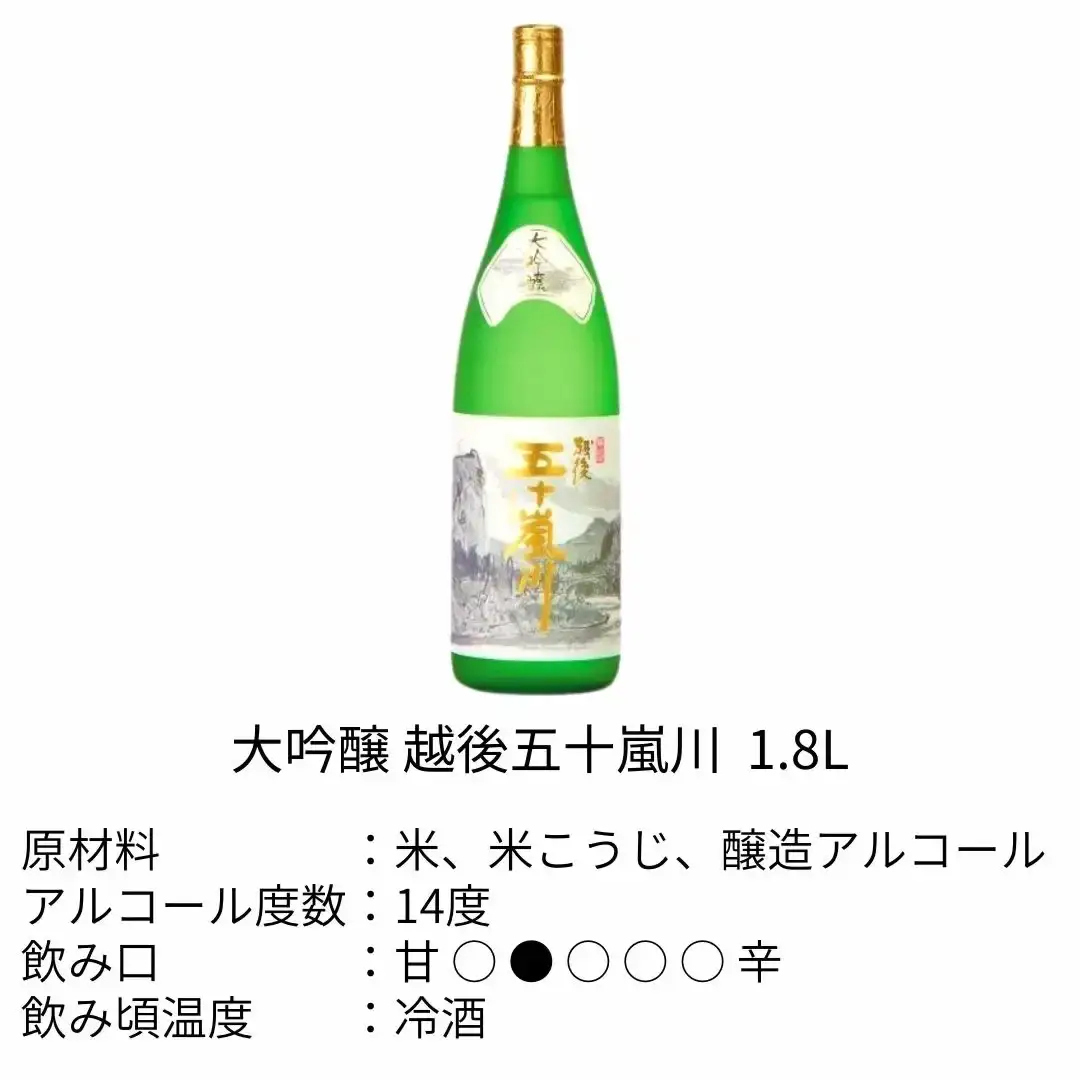 新潟清酒 大吟醸・吟醸・特別本醸造6本セット 日本酒 [福顔酒造] 【096P002】