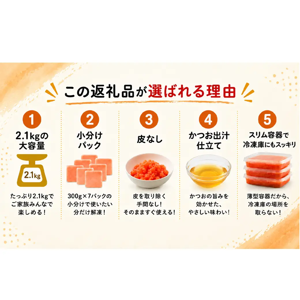 【2027年1月下旬発送】ほぐし明太子 2.1kg（300g×7p）プラケースタイプ たらこ 辛子明太子