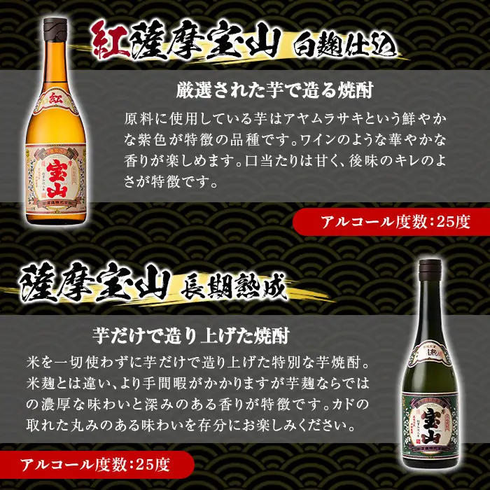 No.998 薩摩宝山4点セット(白・黒・紅・長期熟成4銘柄・各720ml×1本)焼酎 酒 アルコール 芋焼酎 セット 飲み比べ 常温 常温保存【西酒造】