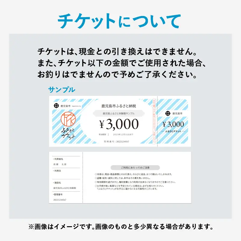 潤風丸利用クーポン券（3,000円分） K153-FT001