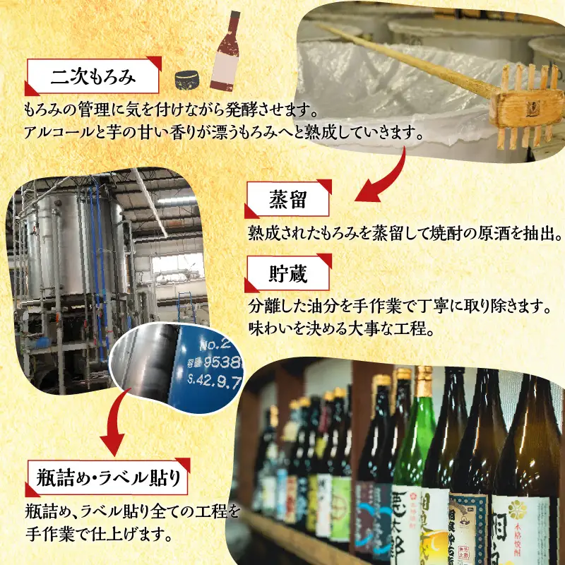 【相良酒造】飲み比べ 3本セット K004-001 酒 焼酎