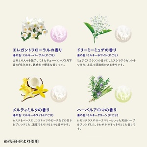 SA2995　花王バブ ミルキーアロマ 12錠入×6箱