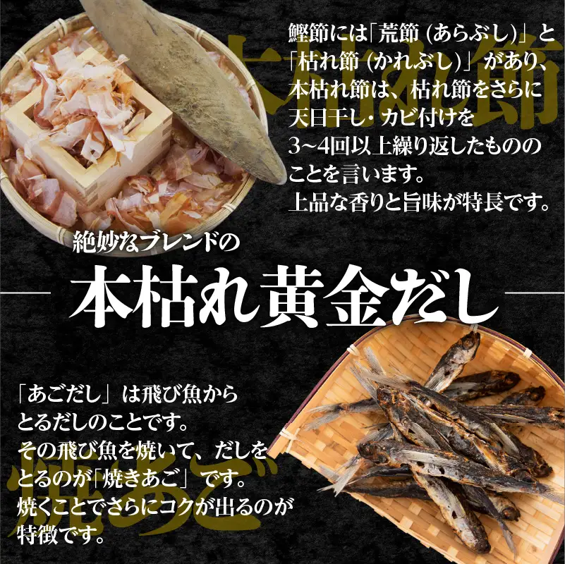 SHIROYAMA HOTEL kagoshima 黒豚しゃぶしゃぶ K096-001 肉 豚肉 冷凍