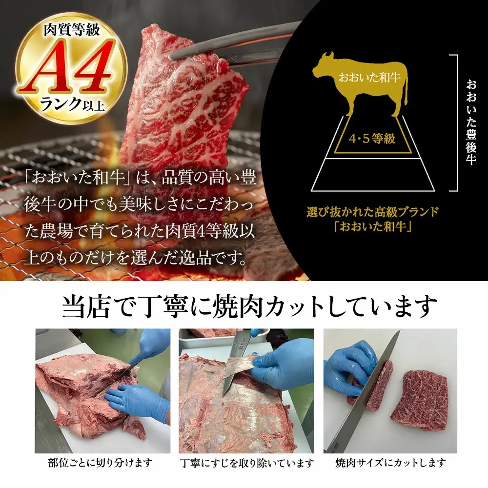 おおいた和牛 特選赤身焼肉 250g | 焼肉 津久見市