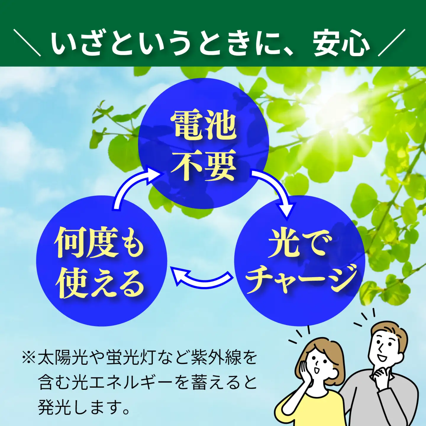 光るゴム紐・助け笛セット　１セット
