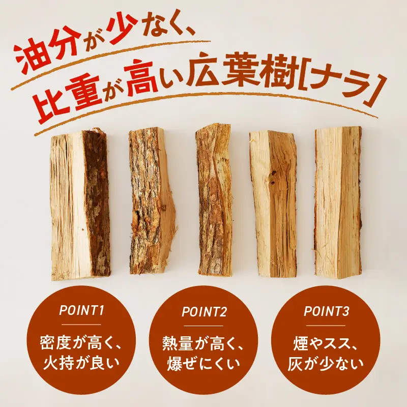 【14営業日以内に発送】【 割薪 20kg × 1箱 】楢100% 良質な割薪 T006-001 アウトドア