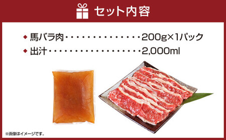 ＜ R8年熊本地震復興支援 ＞馬肉のしゃぶしゃぶ セット 2～4人分（200g） 馬バラ肉 出汁付き 2000ml