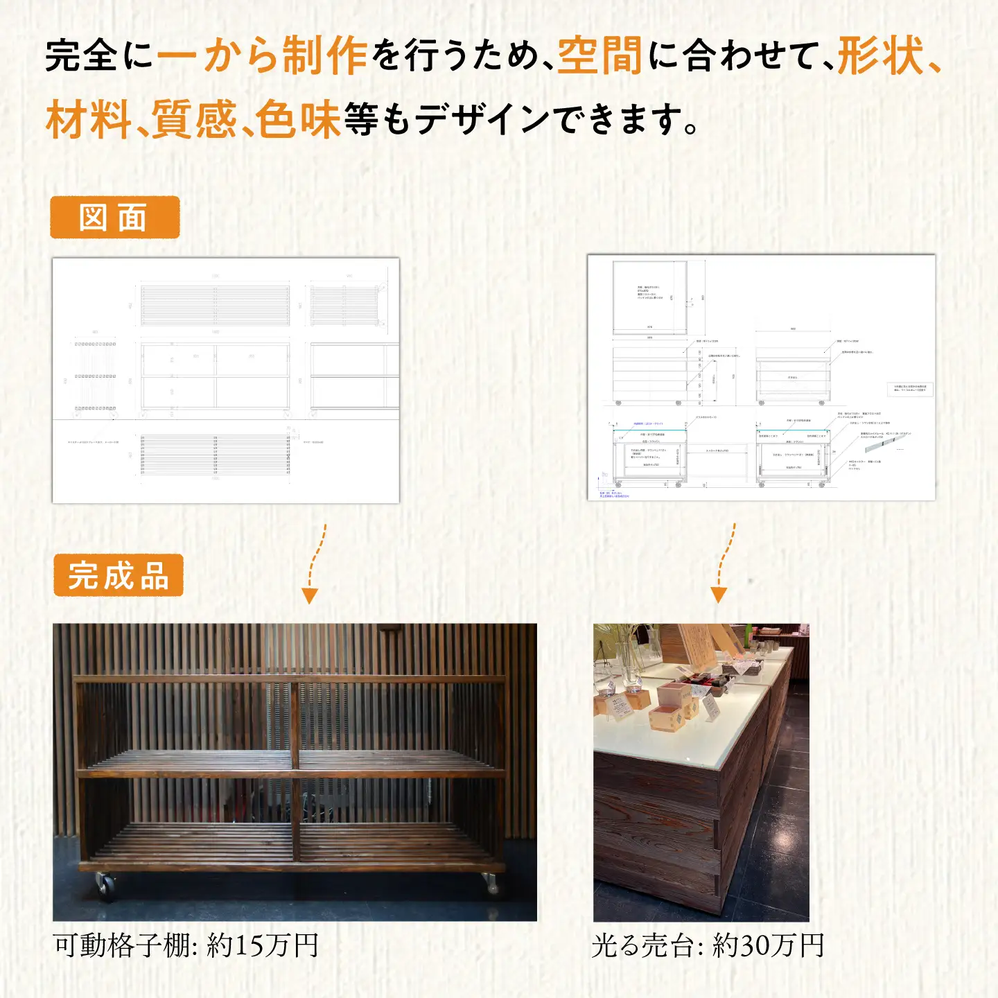 オーダーメイド 家具 10万円 相当 チケット 1枚 糸島市 / 設計+制作/建築巧房 特注家具 [AWM003]