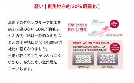 西川GORE®羽毛掛けふとん〈ホワイトグース〉シングル B [高島屋選定品］ (株)高島屋洛西店 滋賀県 東近江市 IB02 羽毛布団 ゴア ポーランド産