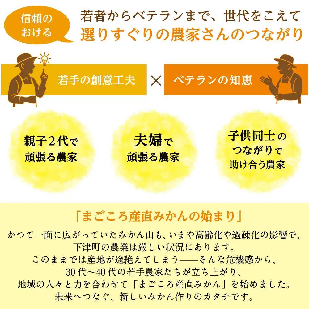 【ふるなびWEEK対象】早生みかん 約5kg S・M・Lサイズおまかせ 《赤秀》 和歌山県産 農園直送 まごころ産直みかん 【11月中旬頃発送開始】【北海道・沖縄県・一部離島 配送不可】 果物 柑橘 贈答 Sサイズ Mサイズ