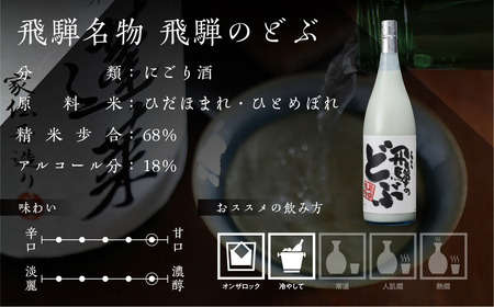 飛騨のどぶ 1.8L [AO012]