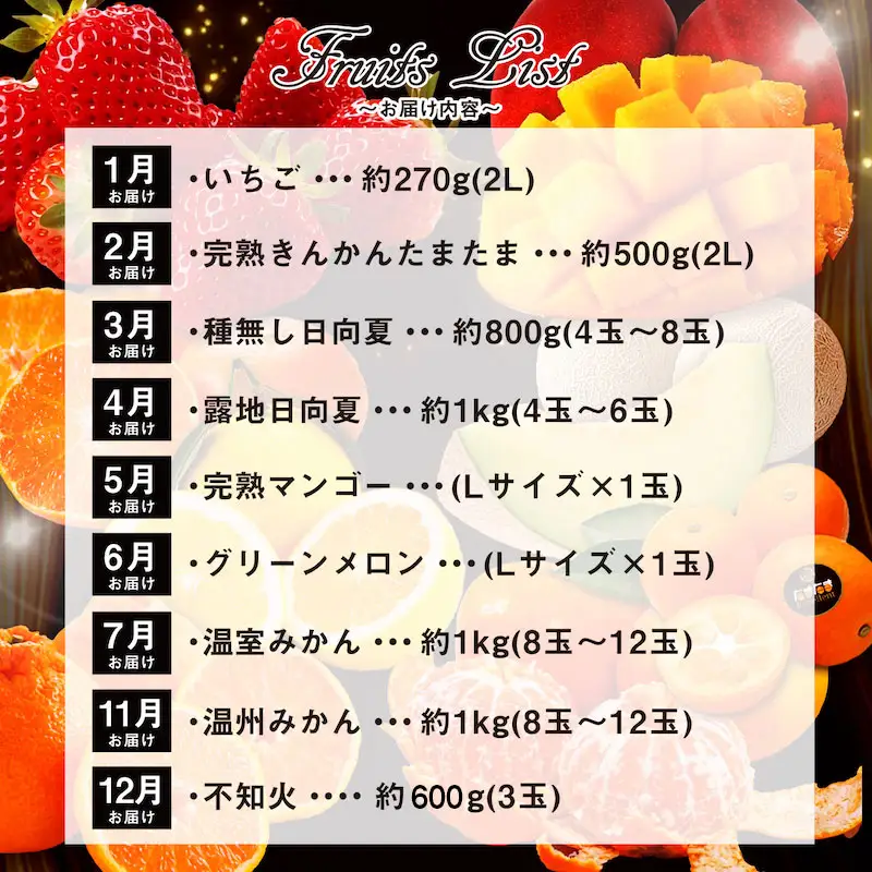 フルーツ 定期便 フルーツ [青果店厳選 くだもの 果物 Vol.1 全9回]