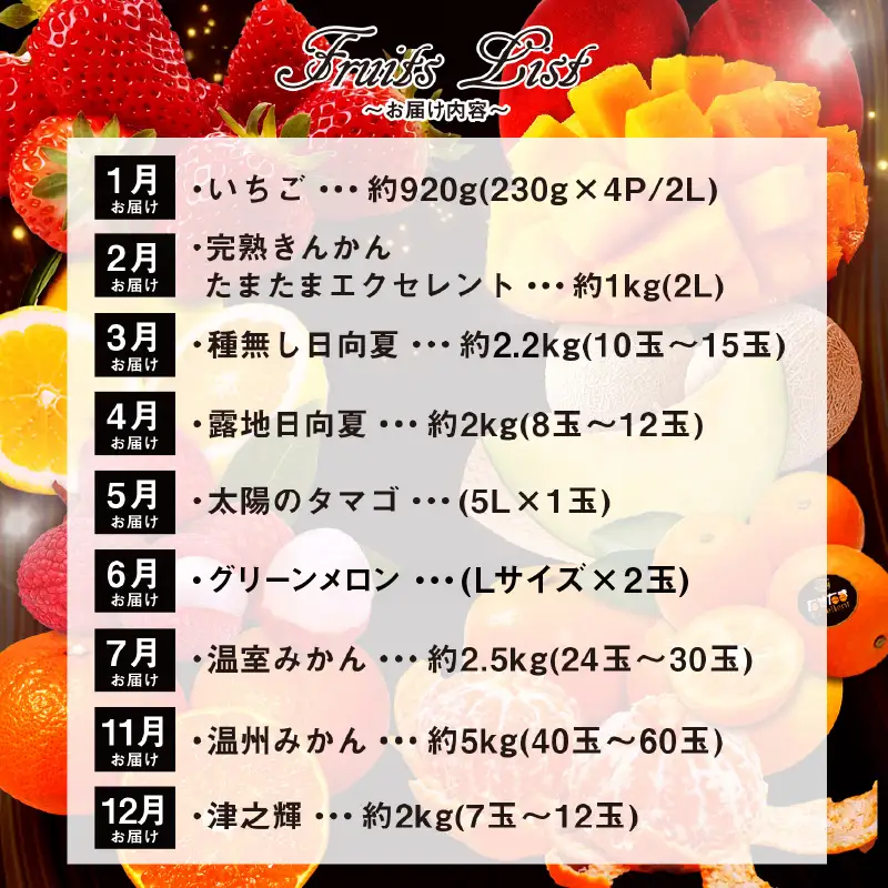 フルーツ 定期便 フルーツ [青果店厳選 くだもの 果物 Vol.3 全9回]