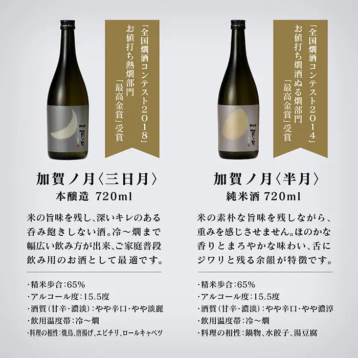 加賀ノ月 日本酒飲み比べ 月の満ち欠けセット （720ml×3本）日本酒飲み比べ