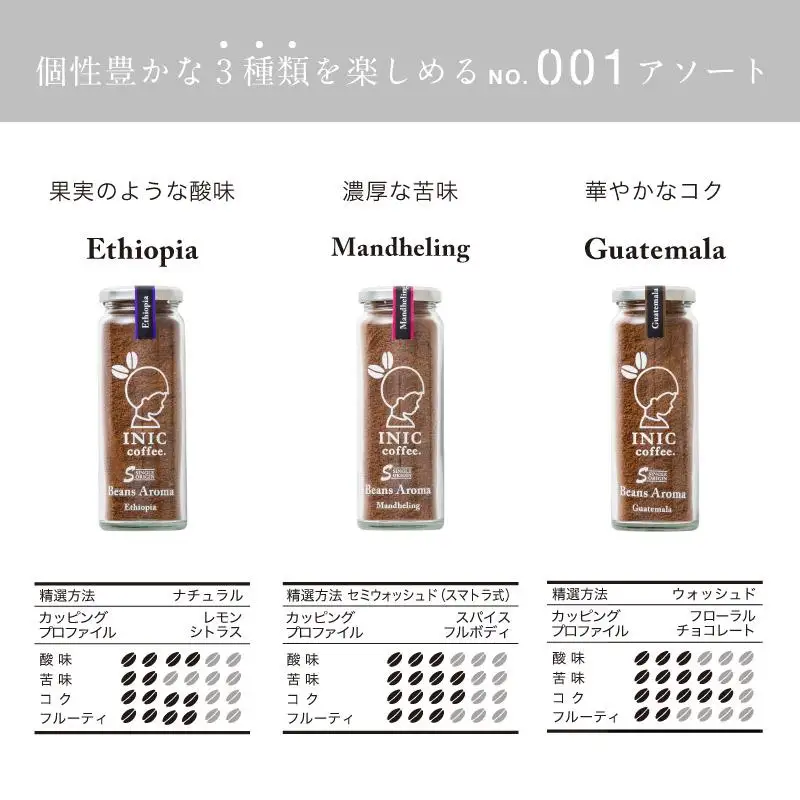 コーヒー スティック INIC coffee 3カ国 No.1 アソート ギフト 55g×3本 瓶 ボトル 手軽に本格ドリップの味 粉末 珈琲 飲み比べ シングルオリジン 飲みやすい 苦味 コク 酸味 イニック